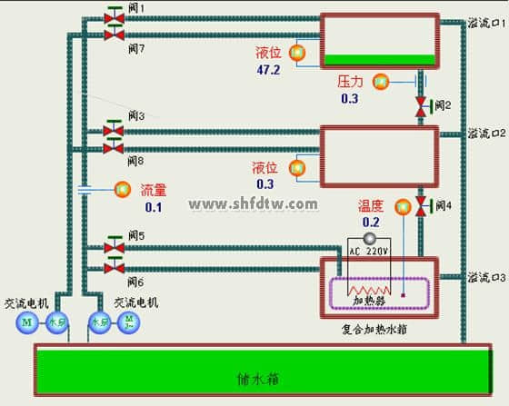 腾博会官网·专业效劳,诚信为本