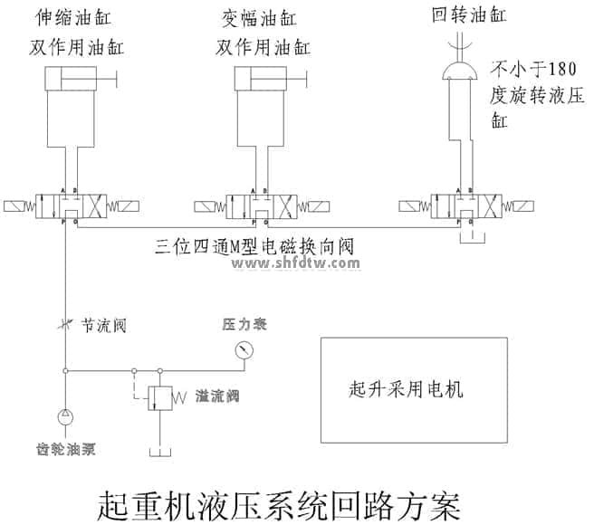 腾博会官网·专业效劳,诚信为本