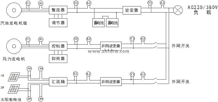 腾博会官网·专业效劳,诚信为本