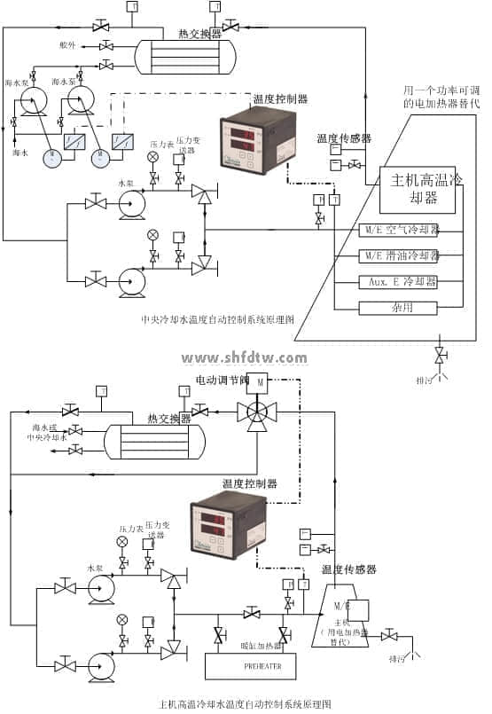 腾博会官网·专业效劳,诚信为本