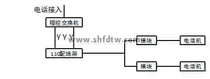 腾博会官网·专业效劳,诚信为本