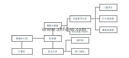 腾博会官网·专业效劳,诚信为本