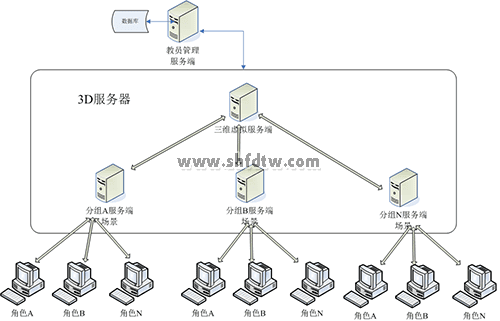 腾博会官网·专业效劳,诚信为本