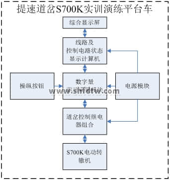 腾博会官网·专业效劳,诚信为本