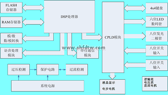 腾博会官网·专业效劳,诚信为本