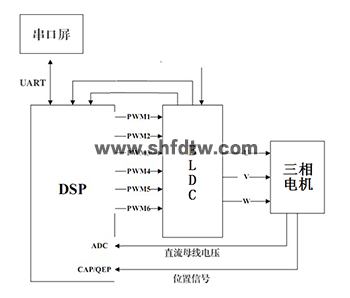 腾博会官网·专业效劳,诚信为本