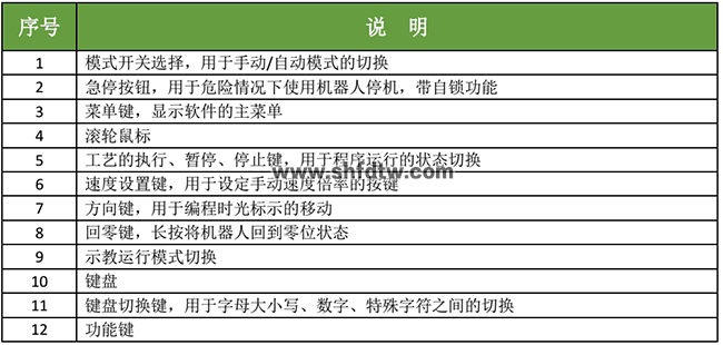 腾博会官网·专业效劳,诚信为本