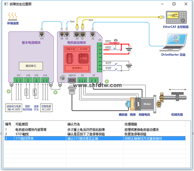 腾博会官网·专业效劳,诚信为本