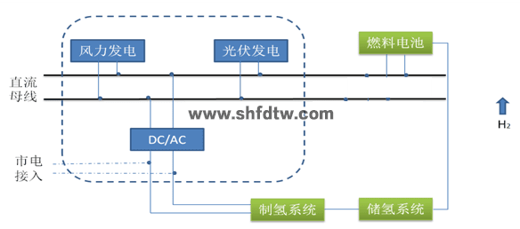 腾博会官网·专业效劳,诚信为本