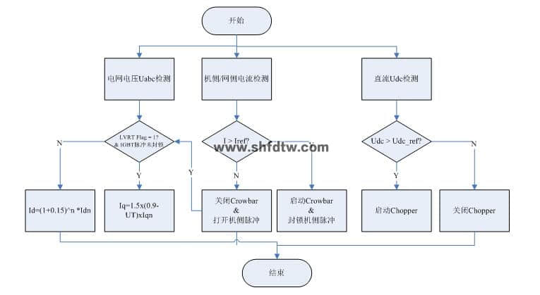 腾博会官网·专业效劳,诚信为本