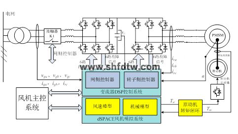 腾博会官网·专业效劳,诚信为本