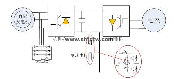 腾博会官网·专业效劳,诚信为本