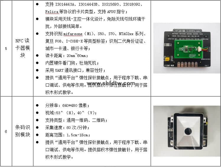 腾博会官网·专业效劳,诚信为本