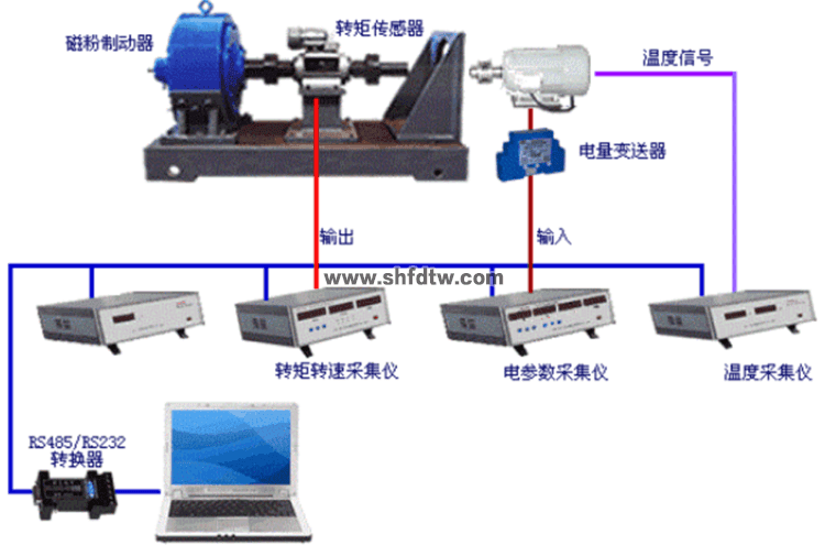 腾博会官网·专业效劳,诚信为本