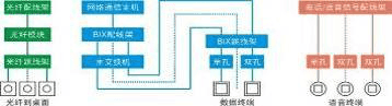 腾博会官网·专业效劳,诚信为本