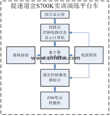 腾博会官网·专业效劳,诚信为本