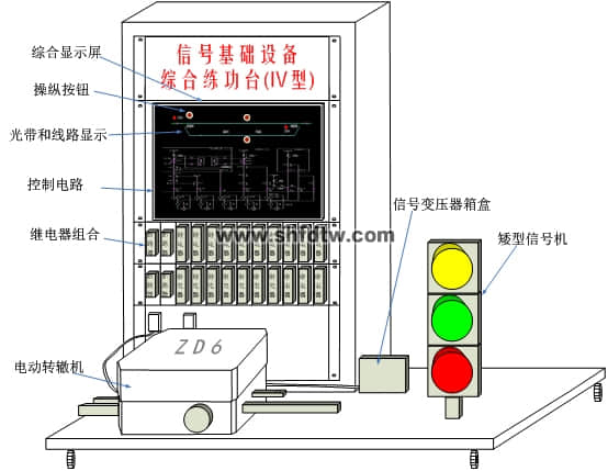 信号基础装备综合练功台（IV型）