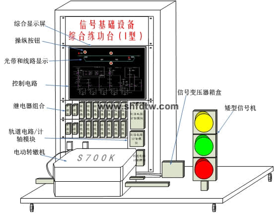 信号基础装备综合练功台（I型）