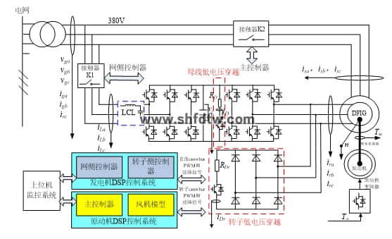 腾博会官网·专业效劳,诚信为本