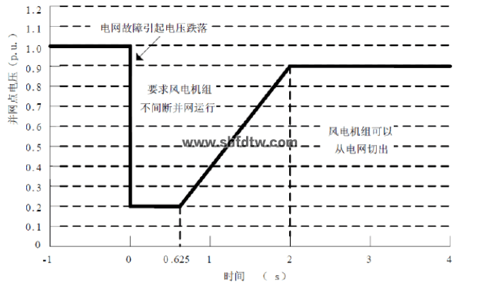 腾博会官网·专业效劳,诚信为本