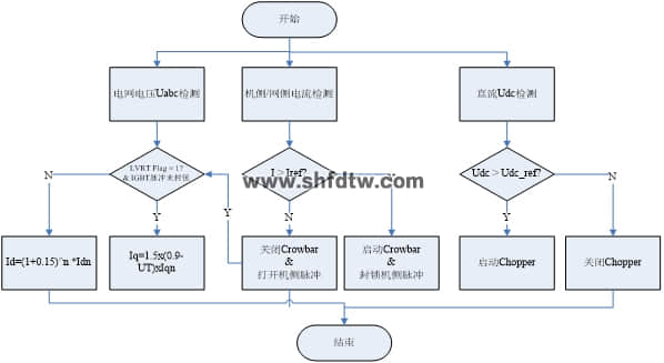 腾博会官网·专业效劳,诚信为本