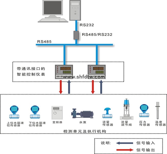 腾博会官网·专业效劳,诚信为本