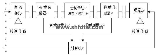 腾博会官网·专业效劳,诚信为本