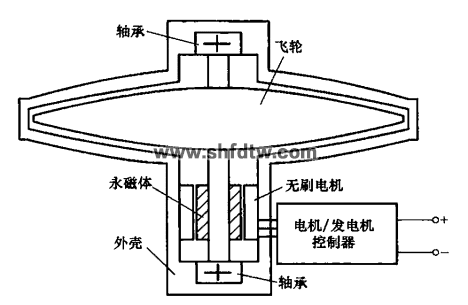 腾博会官网·专业效劳,诚信为本