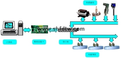 腾博会官网·专业效劳,诚信为本