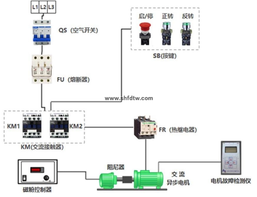 腾博会官网·专业效劳,诚信为本